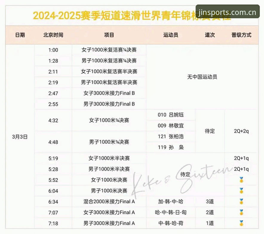 谨慎少言更可靠体育赛程表对比实用介绍