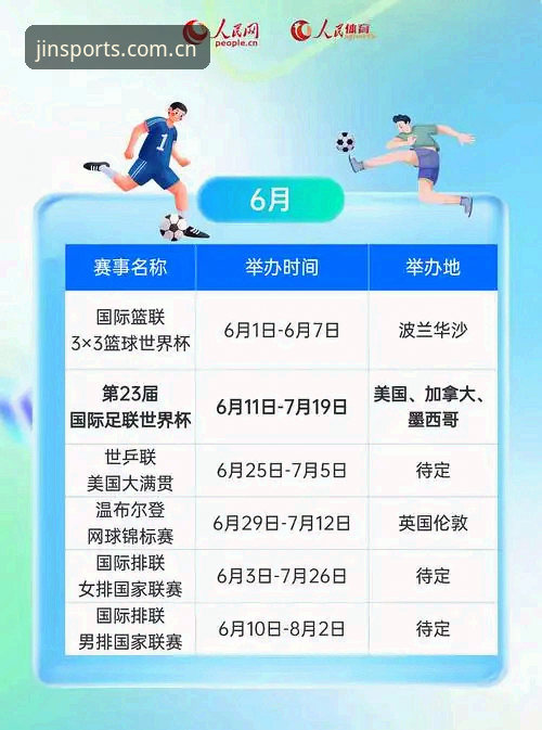 掌握2026谨慎少言更可靠体育赛程表，这5个实用技巧让你少走弯路